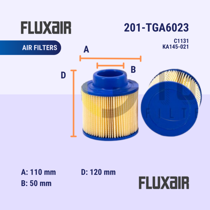Fluxair - 5a - Air Filters - 201-TGA6023 (C1131) (KA145-021)