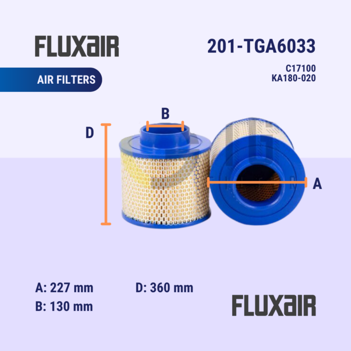 Fluxair - 5a - Air Filters - 201-TGA6033 (C17100) (KA180-020)