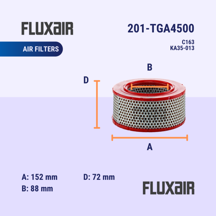 Fluxair - 5a - Air Filters -201-TGA4500 (C1632) (KA35-013)