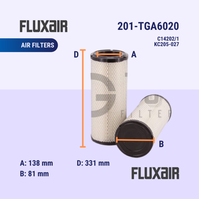 Fluxair - 5a - Air Filters - 201-TGA6020 (C142021) (KC205-027)