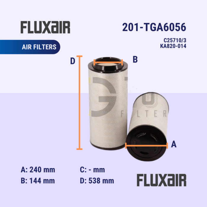 Fluxair - 5a - Air Filters - 201-TGA6056 (C257103) (KA820-014) (1)